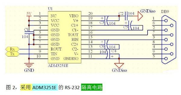rs232标准串口电路图（rs232串口原理图）