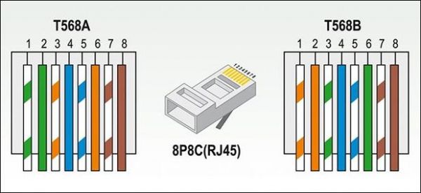 rj45标准接点（rj45标准接法）