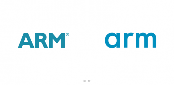 ARM标准数量（arm标志）