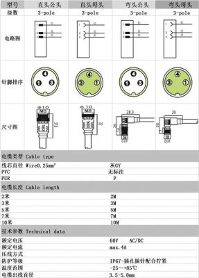 连接器耐焊接热标准（连接器耐压）