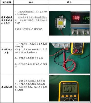 漏电流检测标准（漏电电流测试标准）-图3