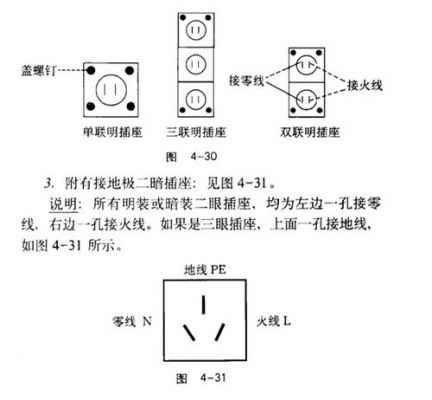 电源插座标准接线图（电源插座标准接线图解）-图3