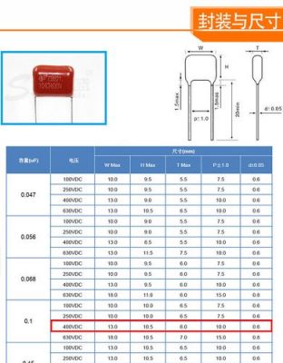 标准电容封装（常用电容封装类型与规格）-图3