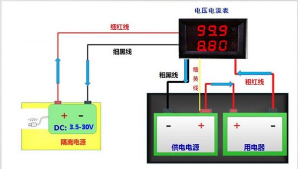 仪表电流电压标准信号（仪表电流输出接线方式）