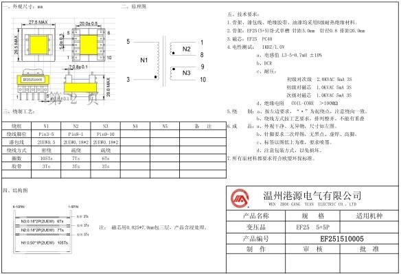 变压器制造标准（变压器制造标准要求）-图3