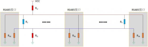 485标准匹配电阻（485的匹配电阻怎么选择）