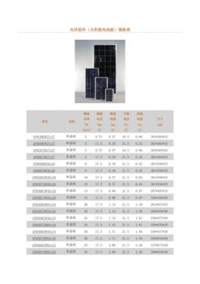 太阳能标准总汇（太阳能热水器国家标准）