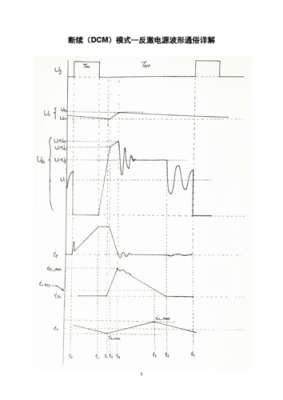 反激电源标准波形（反激电源标准波形图）
