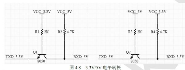 3.3v低电平标准（低电平是多少v）