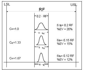 cgk标准（cgk标准值）-图2