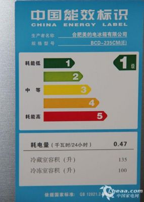 冰箱用电测试标准（冰箱用电量怎么计算公式）-图3