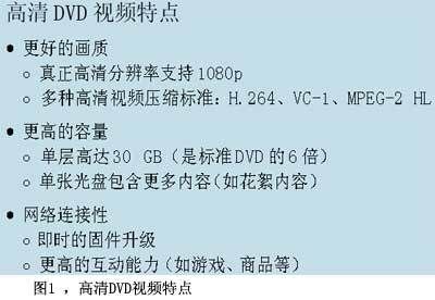 dvd视频压缩标准（dvd的视频压缩标准）