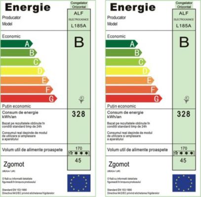 欧盟6级能效标准（欧洲能效标签2020）-图1