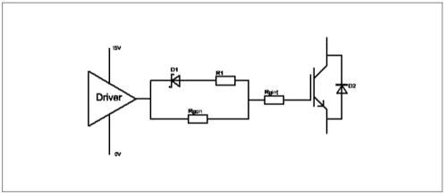 门极驱动电阻选用标准（门极驱动电压）