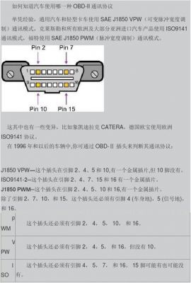 OBD接口尺寸标准（obd接口规格）