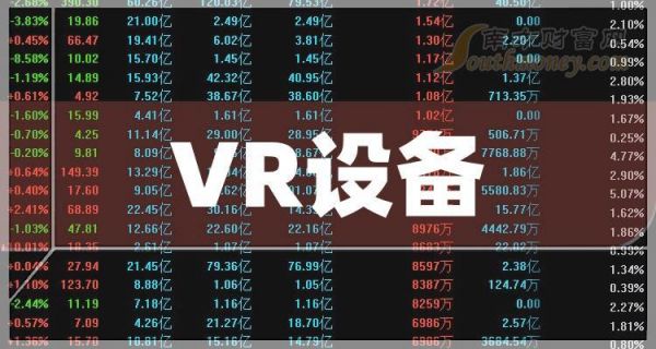 vr设备股票（VR设备股票）