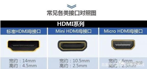hdmi2.0标准（hdmi20标准什么时候出的）