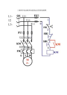 一个标准电机控制回路（电机的控制回路电源取自何处?）