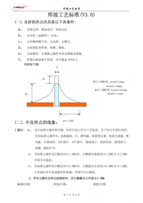 焊点合格标准（焊点合格的标准）-图2
