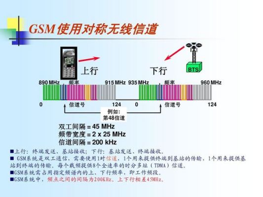 gsmr系统设备的简单介绍-图2