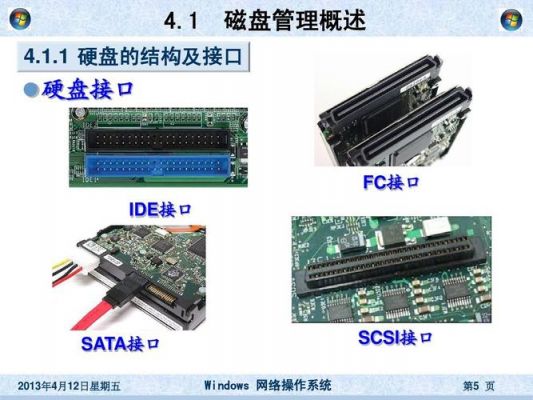 scsi硬盘的设备名为（scsi硬盘优点）