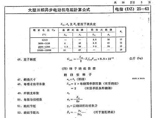 电机匝间耐压标准数值（电机匝间电压计算公式）-图2