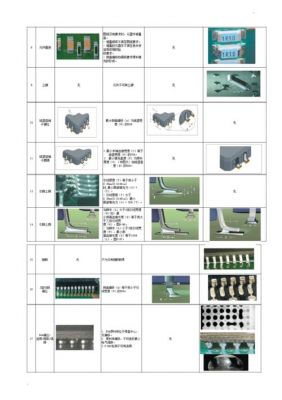 ipc3级标准阻焊（焊接ipc标准）