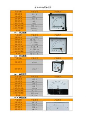 标准电流表型号（电流表型号规格）