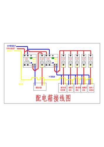 强电箱接线标准接线图（强电箱配置接法）