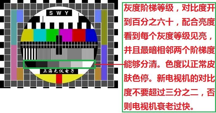 中国电视信号调色标准（电视信号颜色）