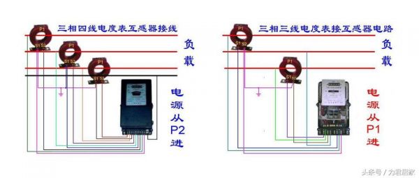 互感器电表标准（互感器电表标准接线图）