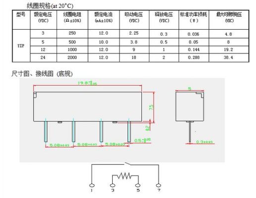 dc5v标准（dc5v电压是多少）