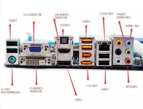 LBJ设备和CIR设备接口（什么是设备接口）-图3