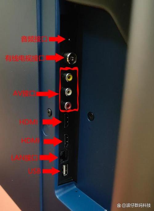 LBJ设备和CIR设备接口（什么是设备接口）-图2