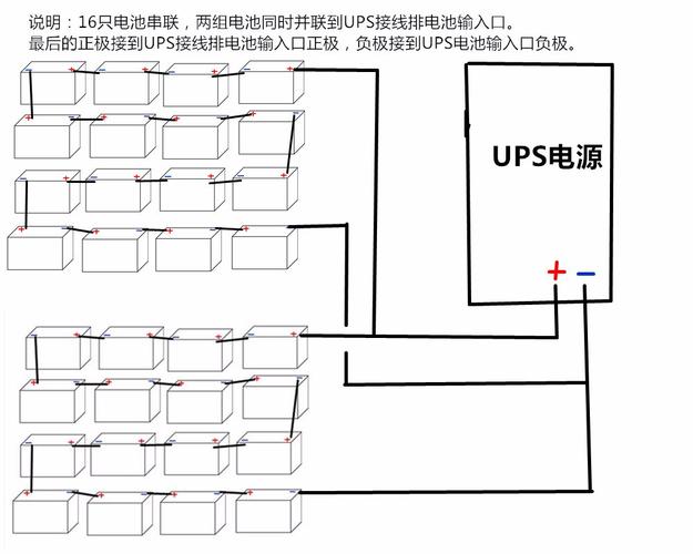 ups电池柜尺寸标准（ups电池柜安装方法）