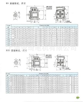 电机机壳标准（电机机壳尺寸）