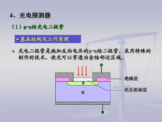 发光半导体的标准电压（发光半导体的标准电压是多少伏）