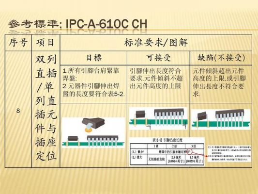 波峰焊标准ipc（ipc波峰焊一级标准）