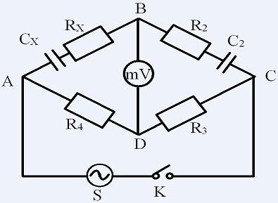 电感测试标准电压（电感测试的原理）
