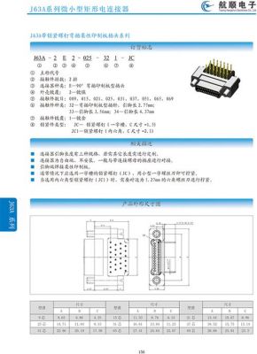 电连接器印字标准（电连接器总规范）
