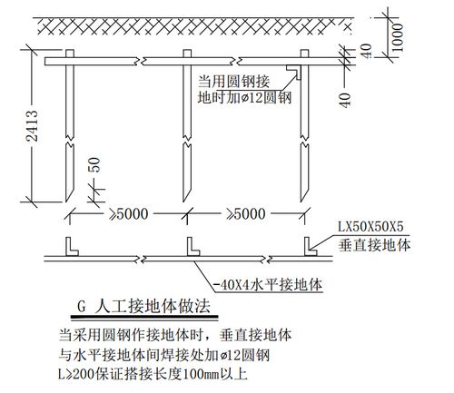 车间接地标准（工厂接地标准）-图1