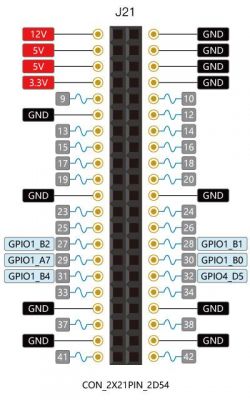 标准GPIO引脚复用的（gpio pin 对应引脚）