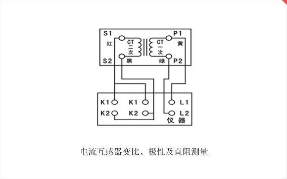 电流互感器直流电阻标准（电流互感器直流电阻测量目的）