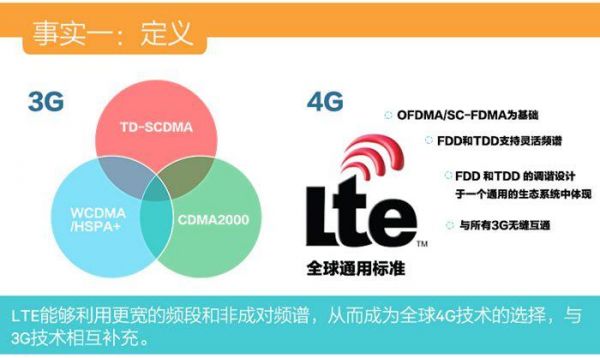 4G主流技术标准比较（4g的主流技术）