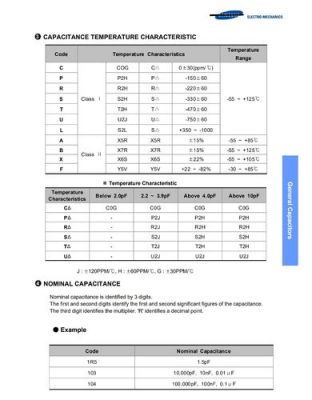 x7r电容检验标准（x700电容）-图2