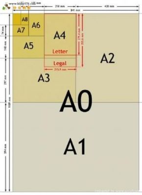 a453标准（a4国家标准）-图1