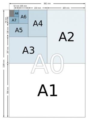 a453标准（a4国家标准）-图2