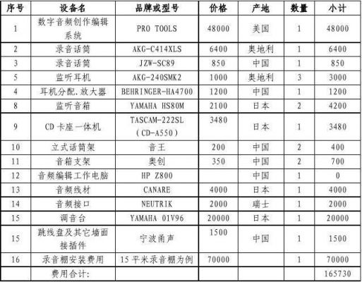 专业录音棚设备价格（专业录音棚收费标准）