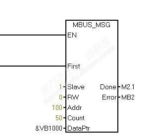 m-bus标准（mbus标准信号是什么）-图3