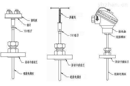 模具与电热偶的标准（模具热电偶工作原理）